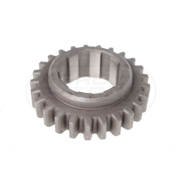 Koło