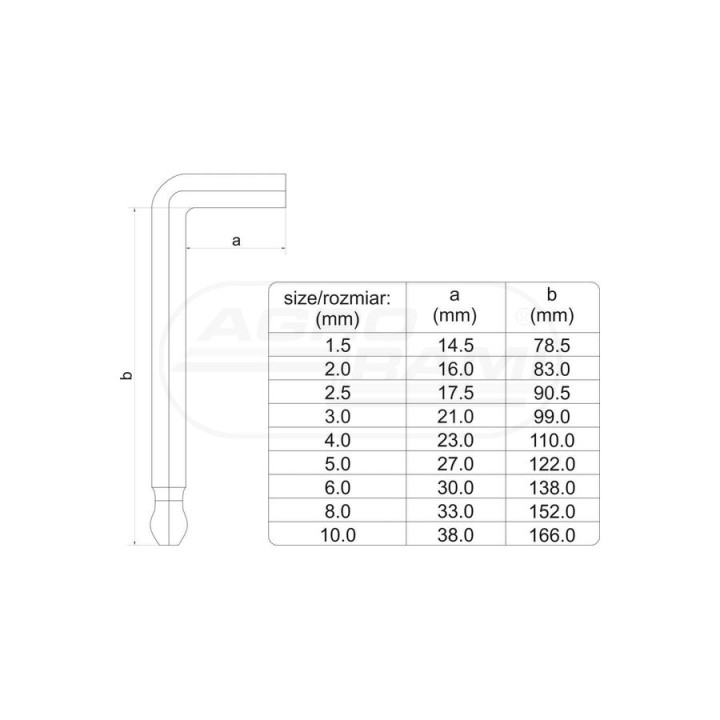 Zestaw kluczy imbusowych kula YATO 1,5-10 mm 9 elementów YT05632