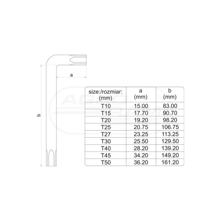 Zestaw kluczy TORX TAMPERPROOF YATO T10-T50 9 elementów YT05633