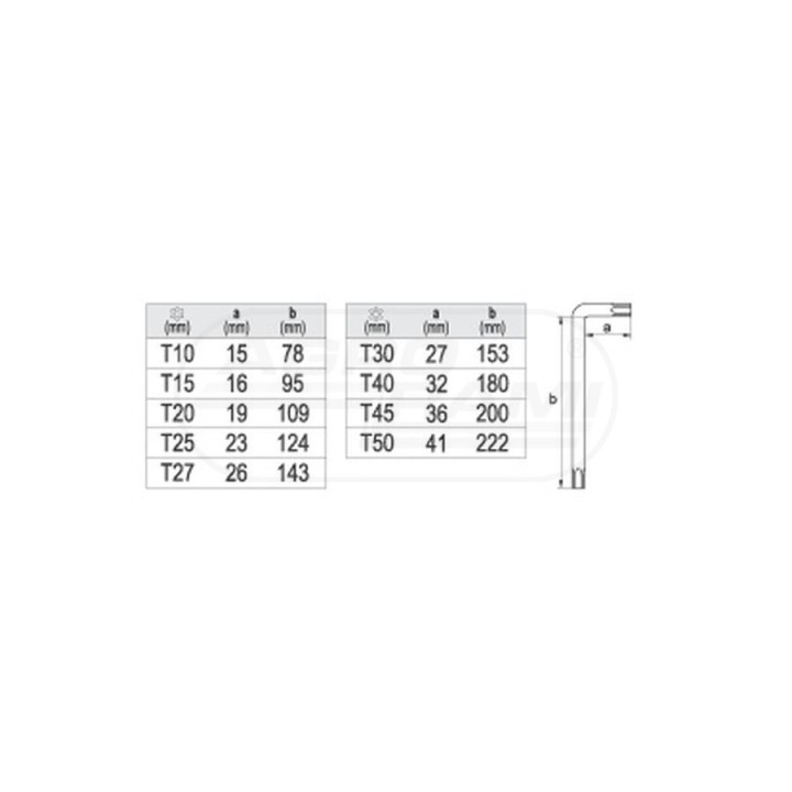 Klucze imbusowe długie TORX YATO T10-T50 9 elementów YT0512