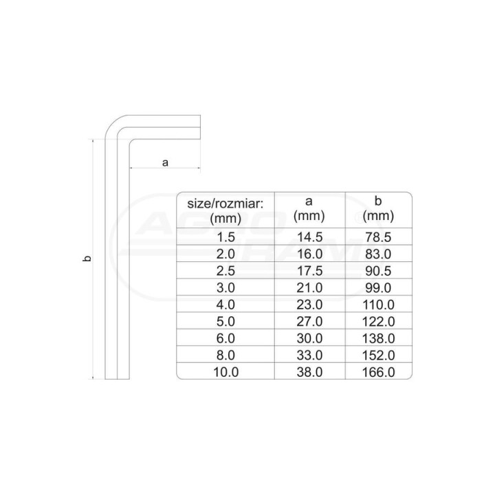 Zestaw kluczy imbusowych YATO 1,5-10 mm 9 elementów YT05631