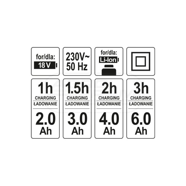 Ładowarka podwójna YATO 18V YT82849